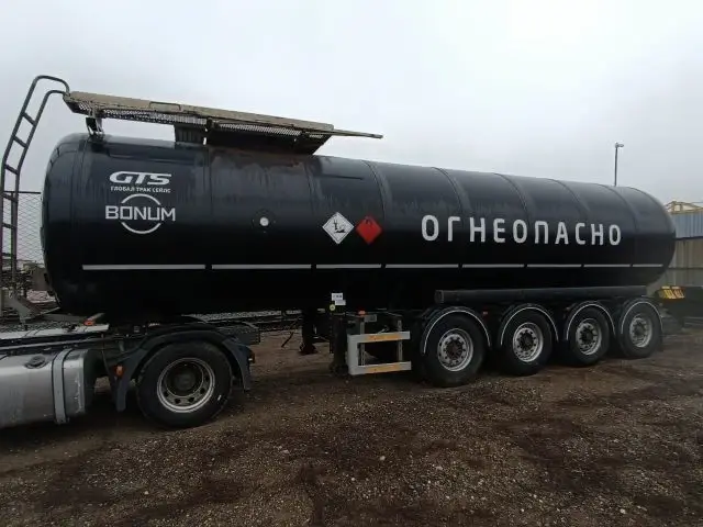 Bonum, 2023, Оренбург